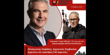 Συνέντευξη Δημοτικού Συμβούλου Αγρινίου και προέδρου ΓΑΣ Αγρινίου Παναγιώτη Καψάλη στον Energy 94.2