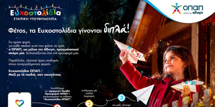 Μία ευχή γίνεται δύο εφέτος τα Χριστούγεννα με τα Ευχοστολίδια