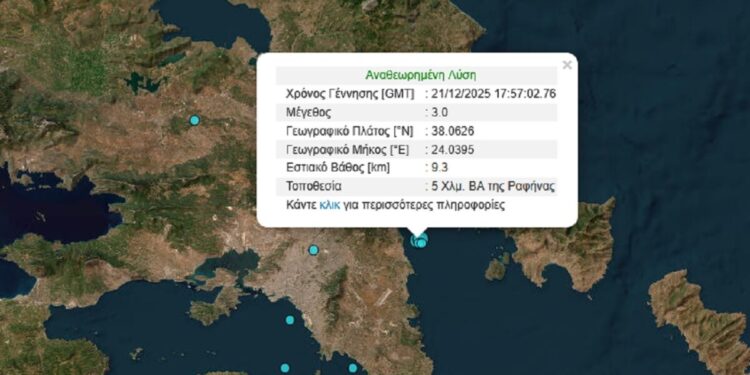 Διπλός σεισμός 3 και 2,7 Ρίχτερ ανοικτά της Ραφήνας, έγινε αισθητός στην Αττική