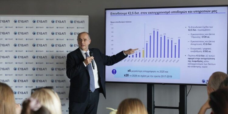 ΕΥΔΑΠ: Ανεβαίνουν τα πάγια κατά 2,5 ευρώ τον μήνα – Πόσο θα αυξηθούν οι λογαριασμοί των νοικοκυριών