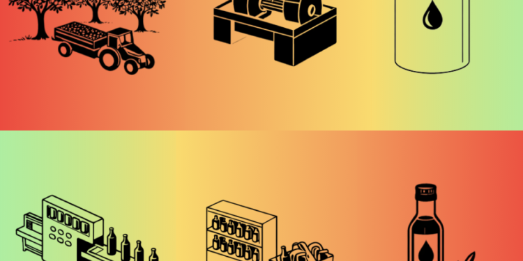 Διήμερο Συνέδριο για τον ελαιοκομικό τομέα διοργανώνει τον Μάιο η 4 Ε